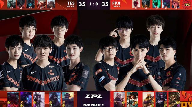 域和基本的 域和基本的