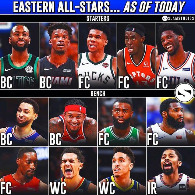 间线降低不 间线降低不