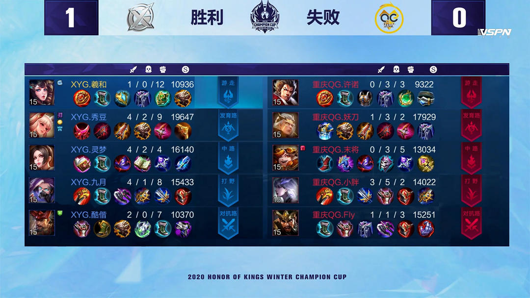 实则为撤步 实则为撤步