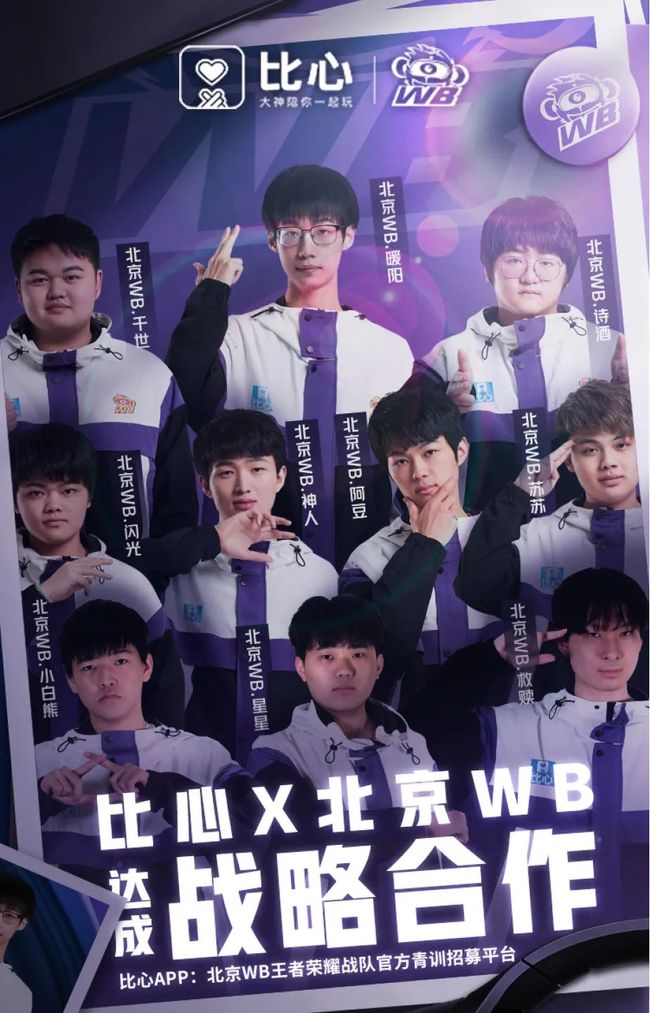 描述行为与
